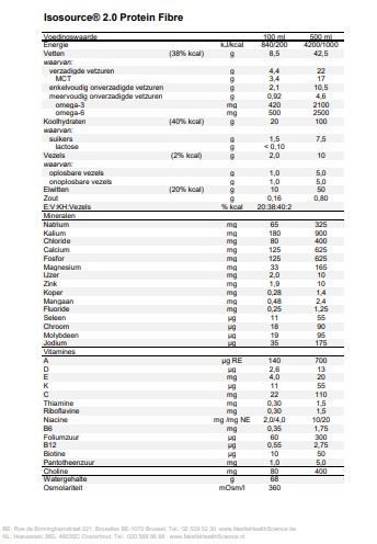 Isosource 2 0 Protein Fibre NConnect Hub