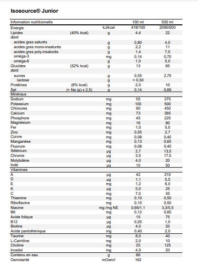 Isosource® Junior 