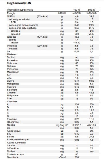 Peptamen® HN 