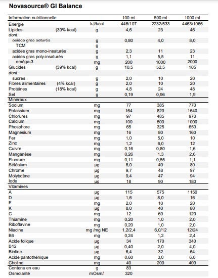 Novasource® Gi Balance 