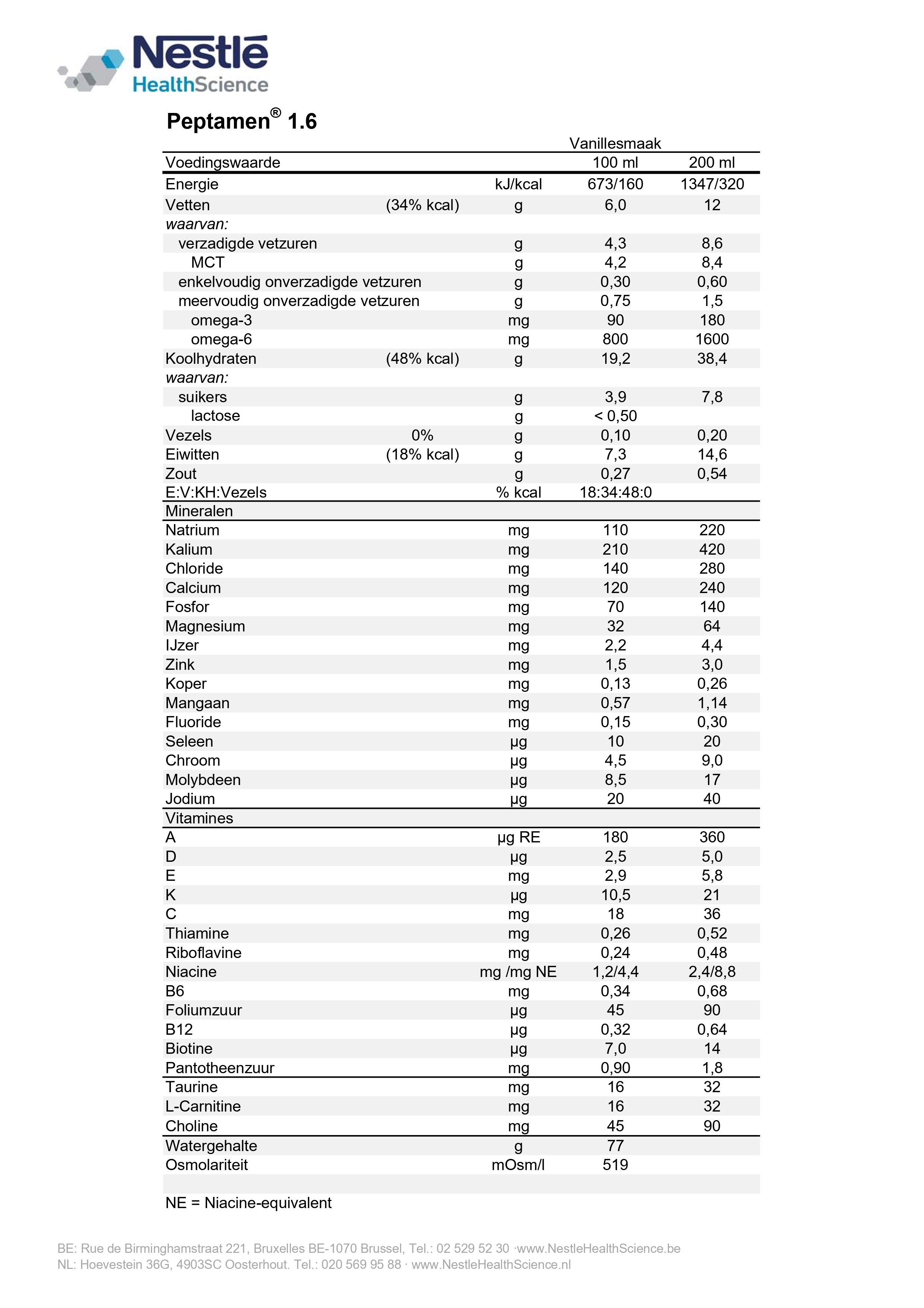 Voedingswaarde_Peptamen_1.6