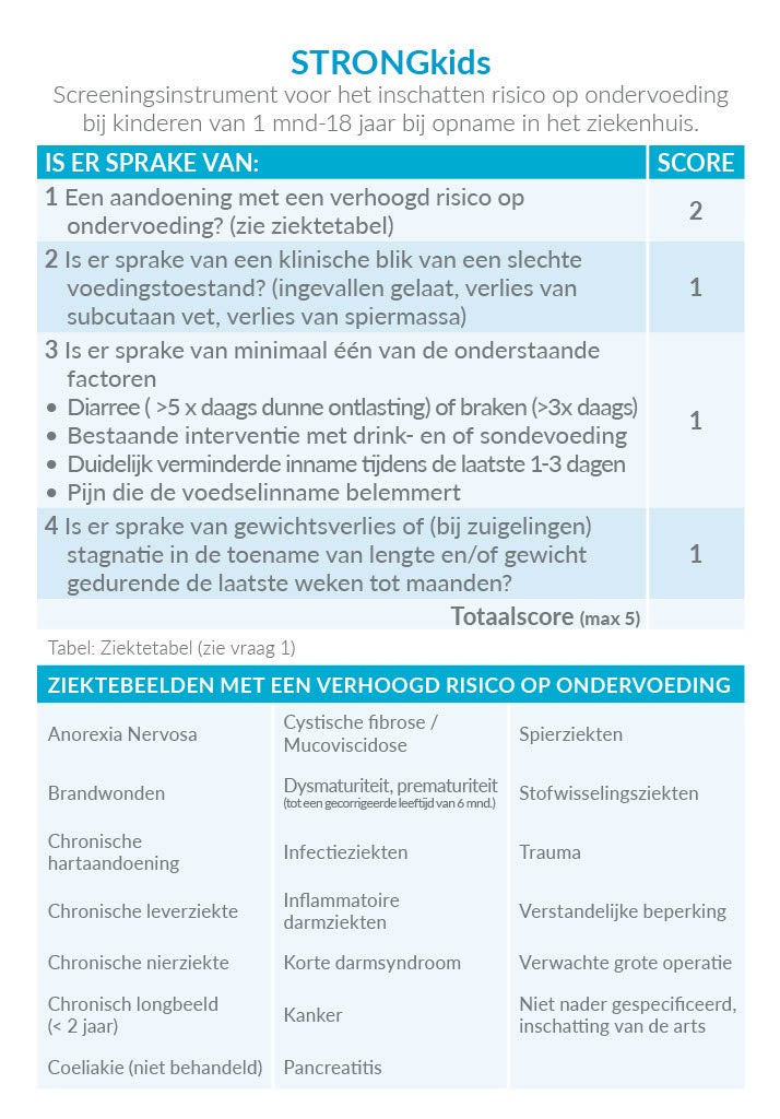 StrongKIDS nederlands